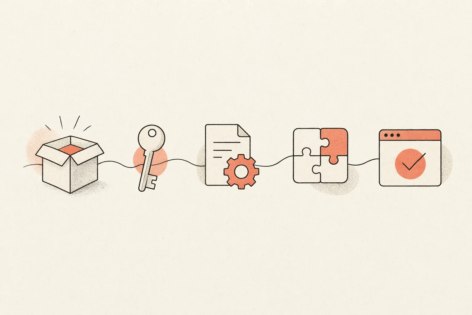 Five-step setup flow: install, authenticate, configure GEMINI.md, add a skill, verify